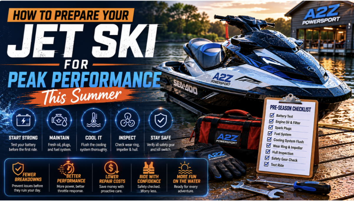 How to Prepare Your Jet Ski for Peak Performance This Summer – A2Z ...